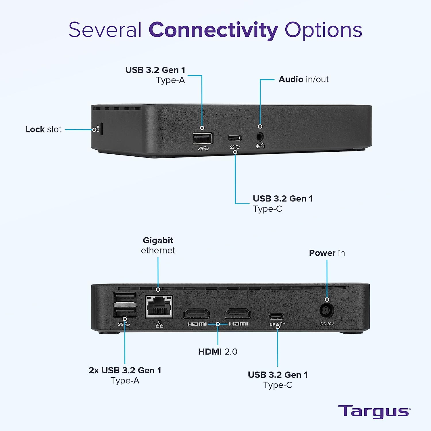 Docking Station universal Targus USB-C, doble HDMI, Ethernet, USB-C, USB-A, 3.5mm, suministro de energía de 65 W