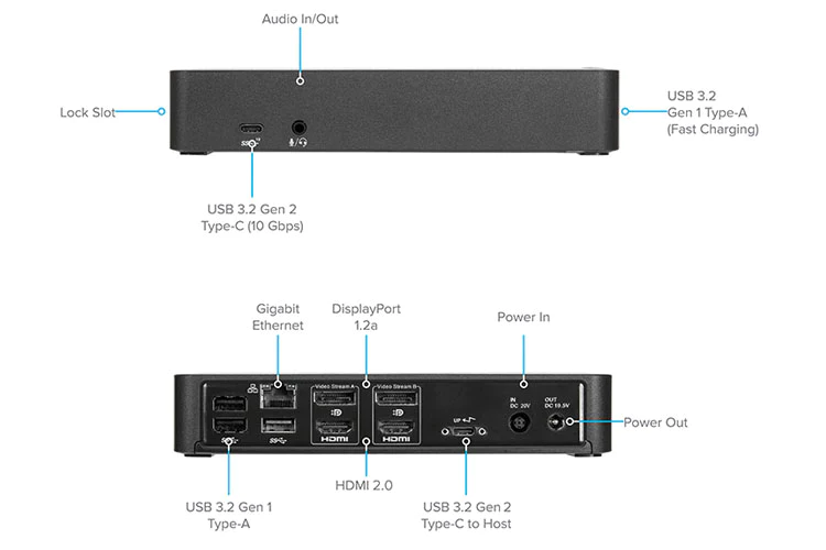 Docking Station universal Targus USB-C DV4K, doble HDMI, doble DisplayPort, Ethernet, USB-C, USB-A, 3.5mm, suministro de energía de 100 W