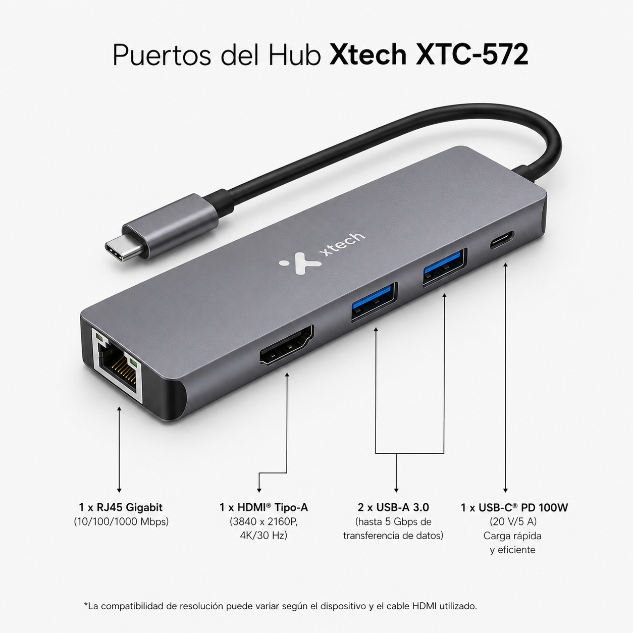 Hub USB-C Xtech XTC-572 5 en 1 HDMI 4K, RJ45 y PD 100W